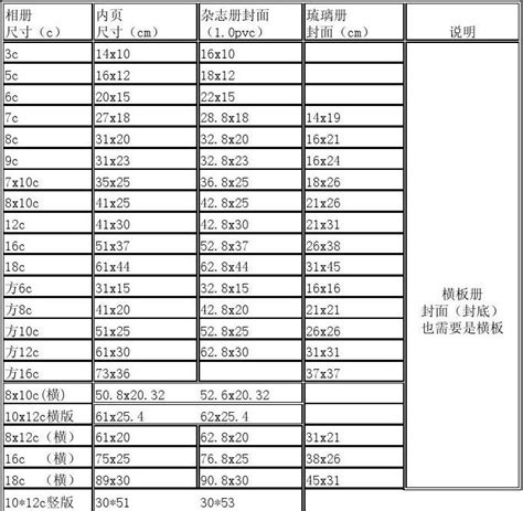 3尺5是多少cm|尺和厘米换算